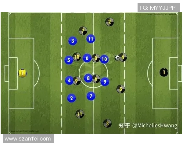 西班牙足球战术分析:区域防守在球队中的应用与效果探讨