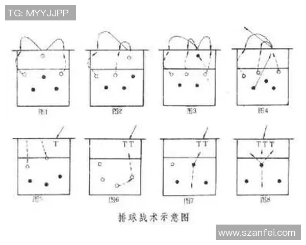 重庆排球队的节奏变化与战术调整对比赛结果的影响分析